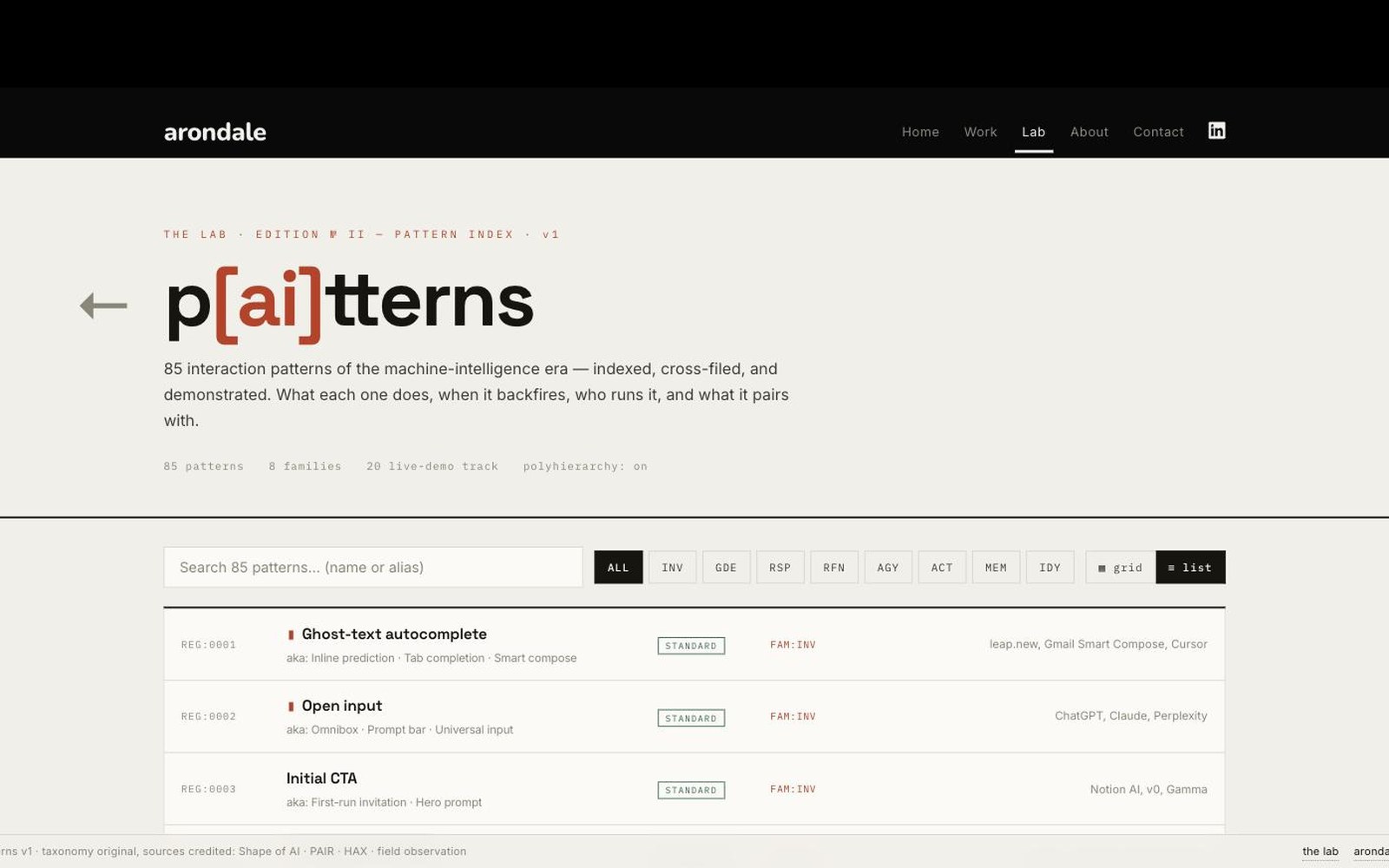 p[ai]tterns — the index: the live catalog on paper, Space Grotesk wordmark with red brackets