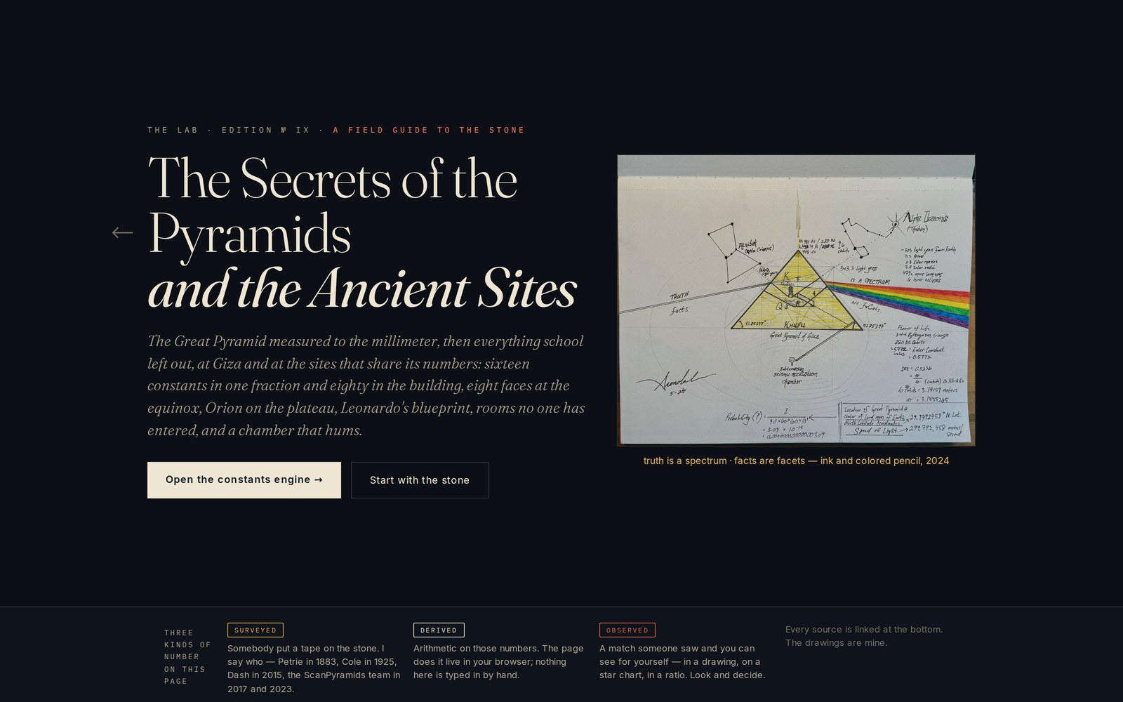 The Secrets of the Pyramids and the Ancient Sites: the edition's title beside a hand drawn prism pyramid turning a beam of truth into a spectrum