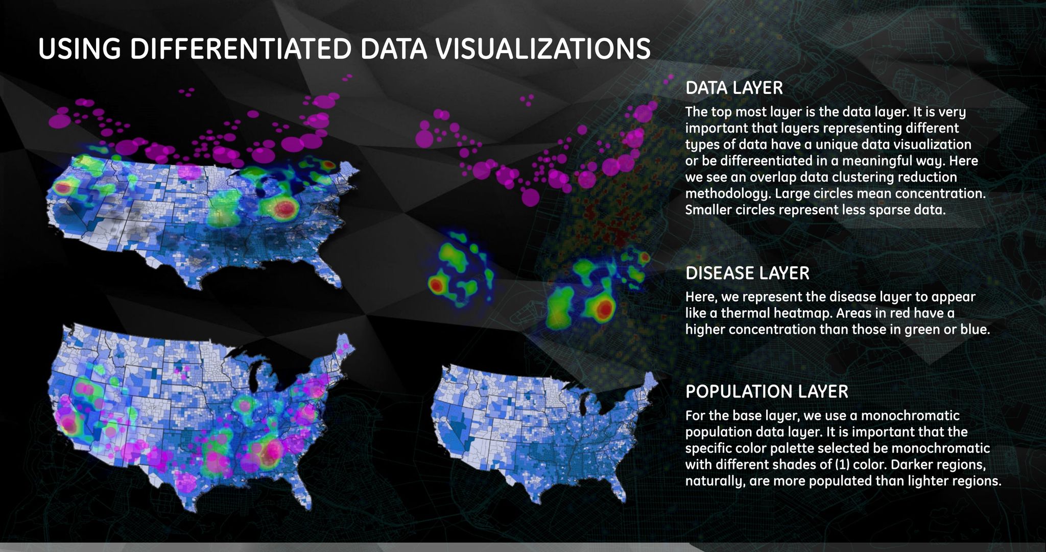 Layered data visualization methodology: data, disease, and population layers differentiated