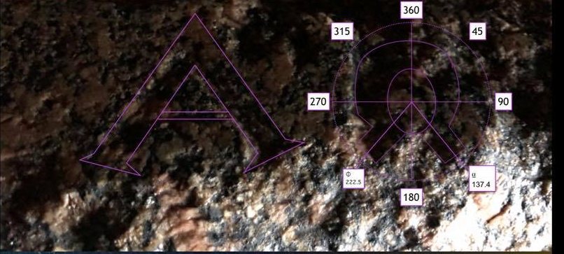 The Omega set inside a circle of degrees: its feet at 222.5 and 137.4 degrees