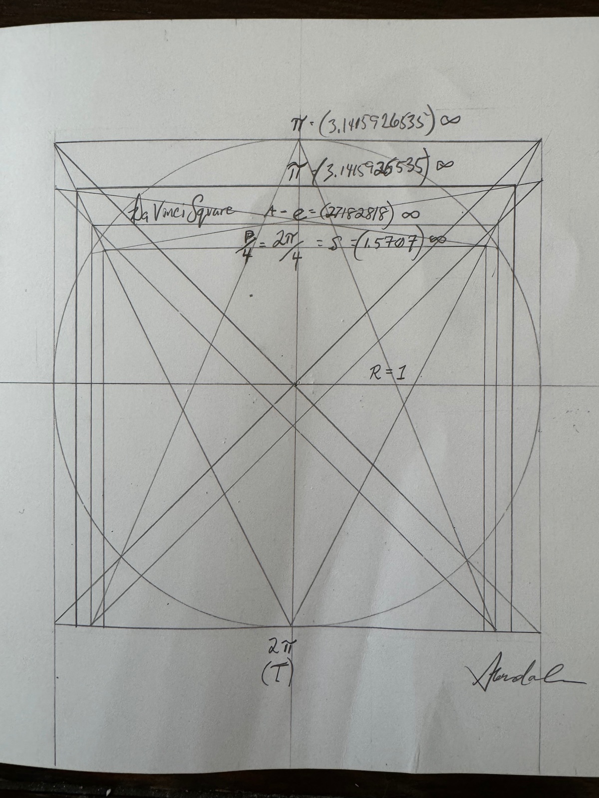 Quadrature study after da Vinci with construction lines and notes in pencil